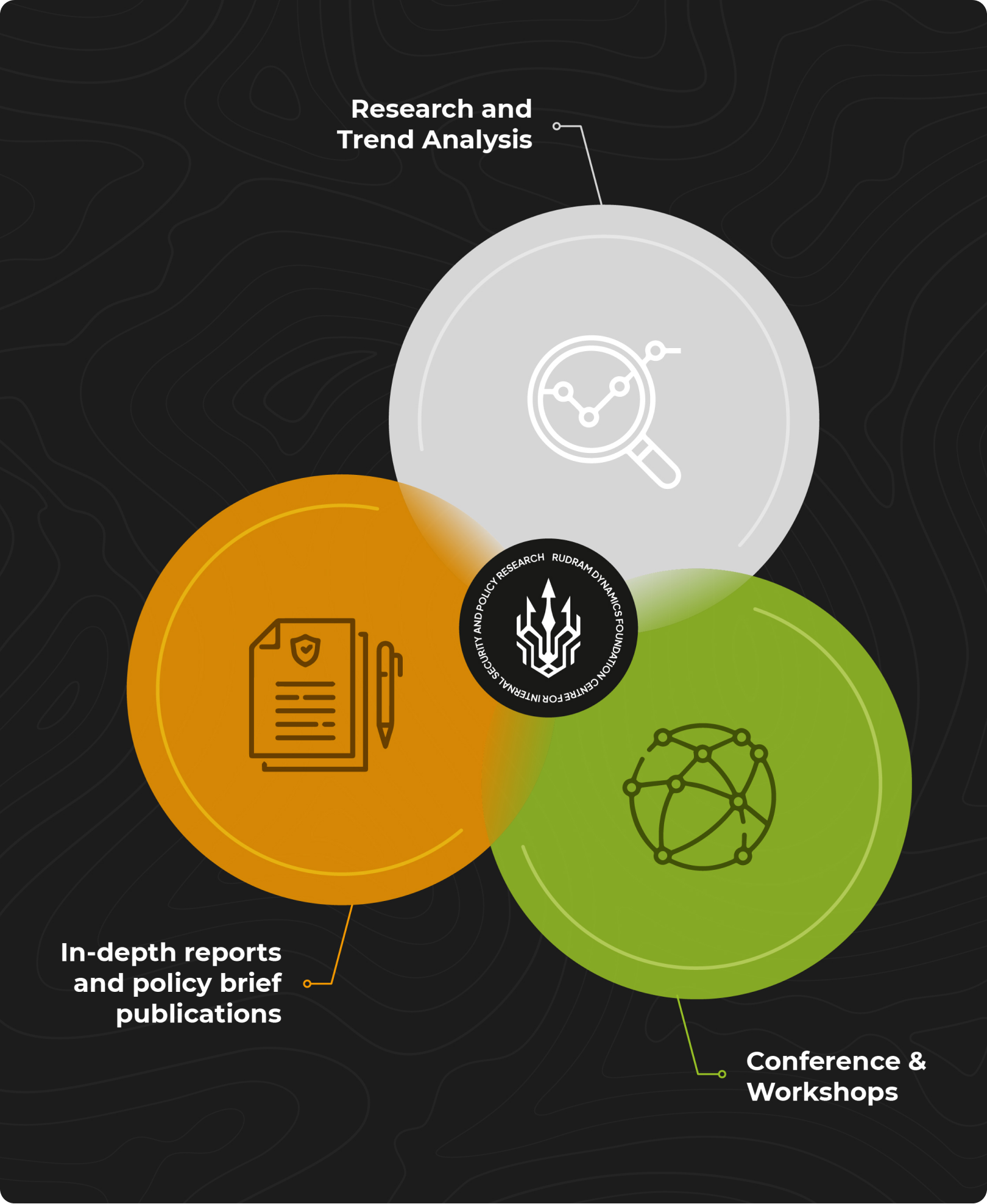 CISPR Poster
